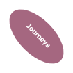 Journeys
